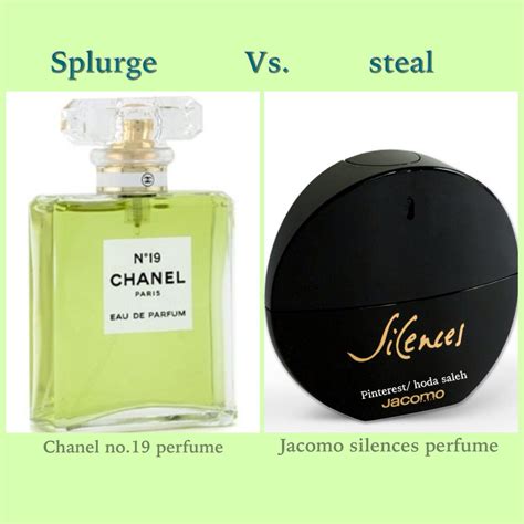 Perfume Similar To Chanel No 19 